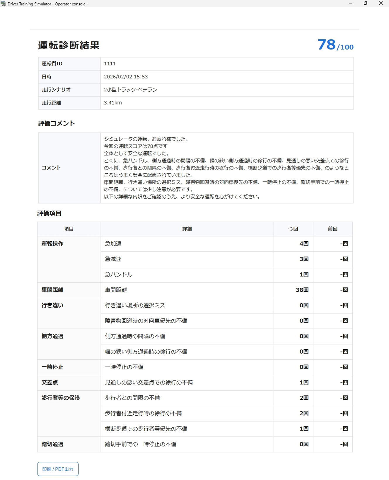 評価項目の詳細